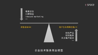 企業(yè)技術(shù)服務生態(tài)的產(chǎn)品邏輯